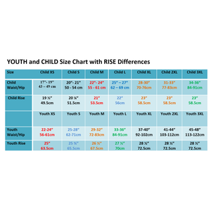 Size chart for SOSecure Containment Swim Brief in Adult & Youth Style vs Child Style, Unisex, for incontinence protection