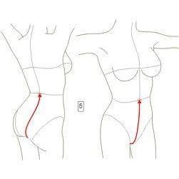 How to measure Rise for women for size chart for SOSecure Containment Swim Brief in Adult & Youth Style, Unisex, for incontinence protection